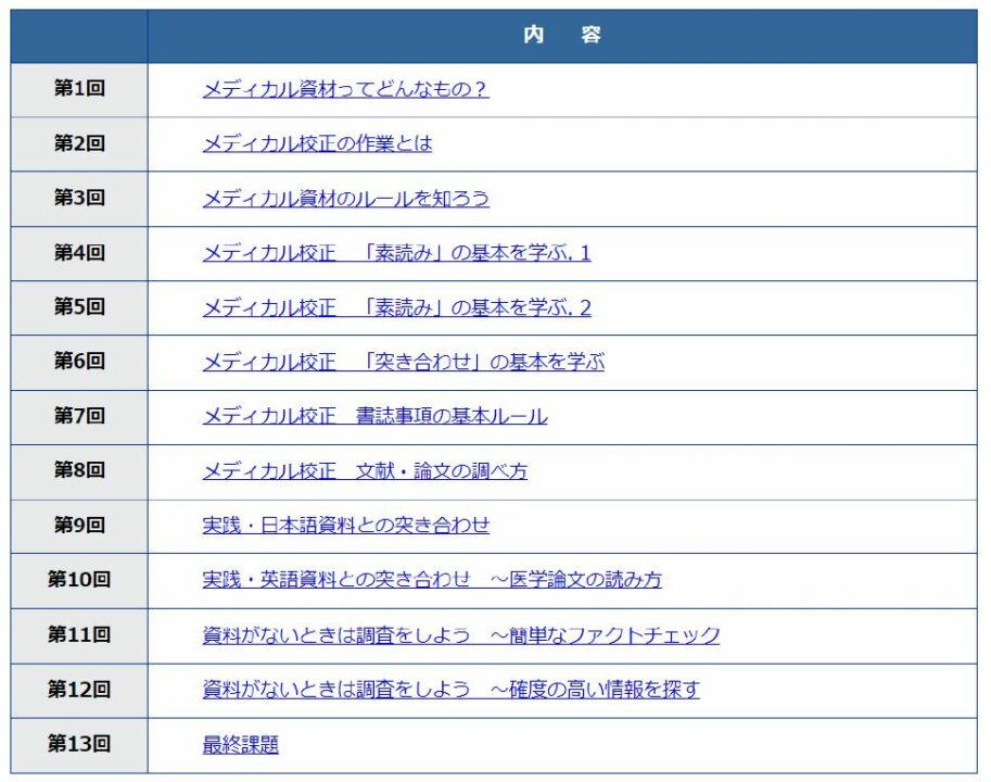 メディカル校正基礎 カリキュラム